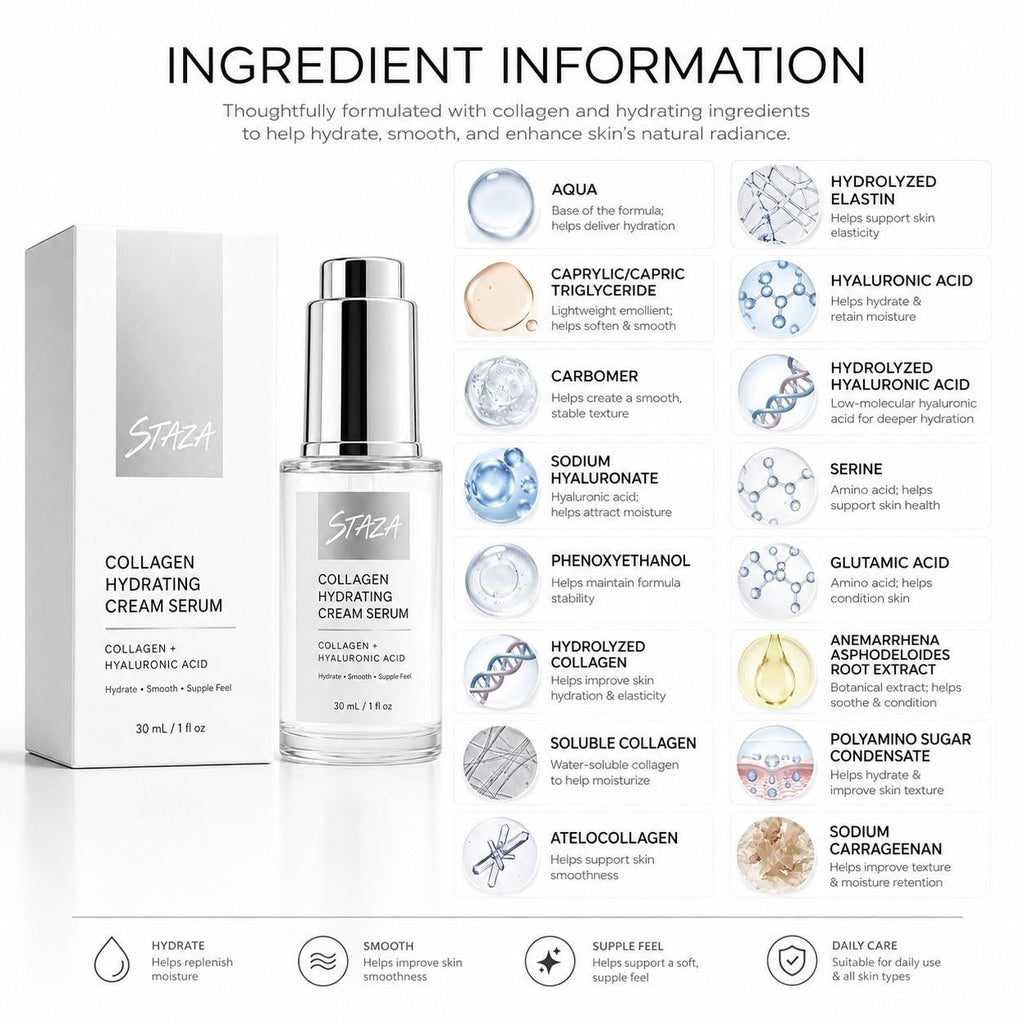 STAZA Collagen Hydrating Cream Serum with Hyaluronic Acid, Lightweight Daily Facial Moisturizer for Smooth Soft and Supple Feeling Skin, 30 mL / 1 fl oz